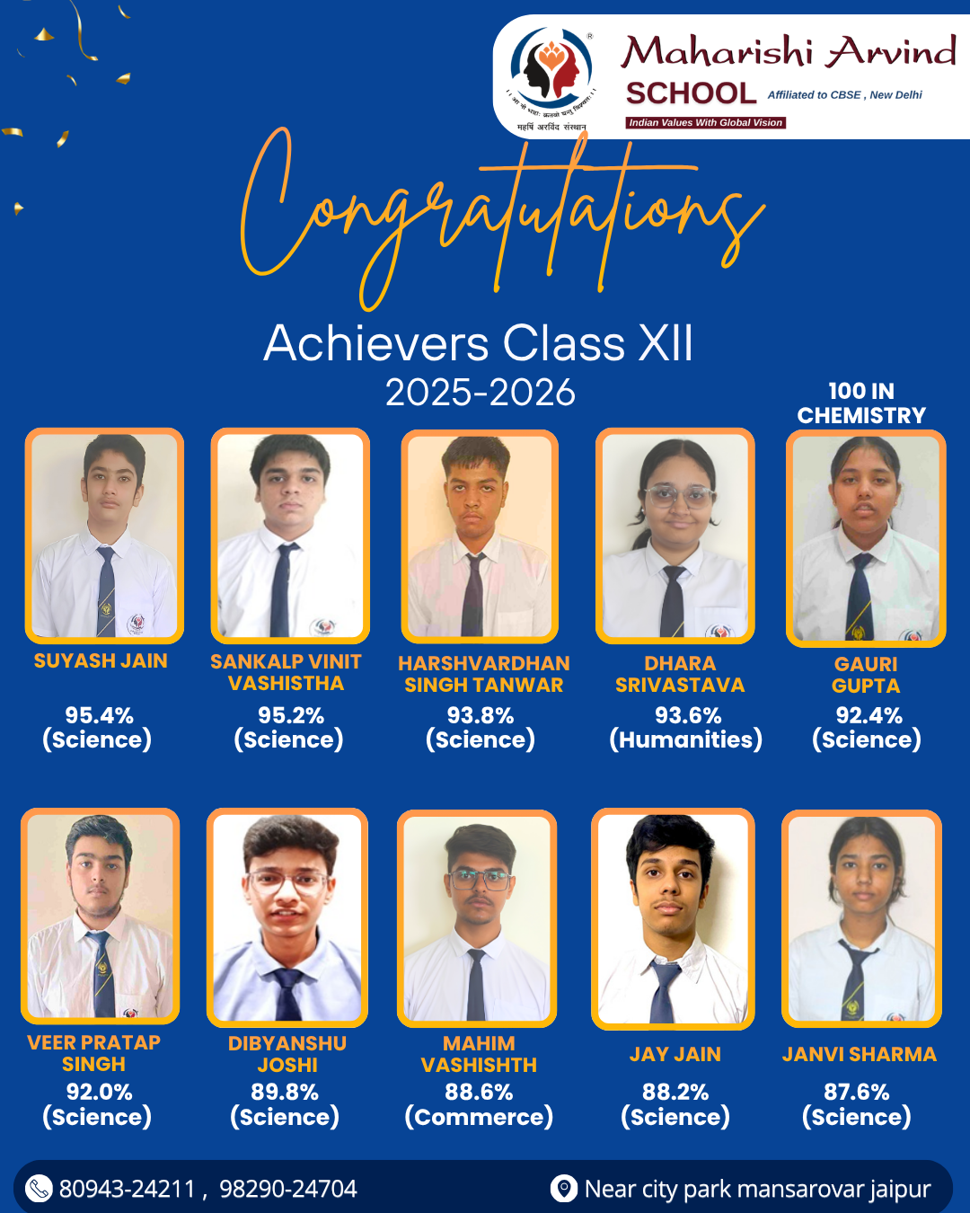 Toppers Congratulations